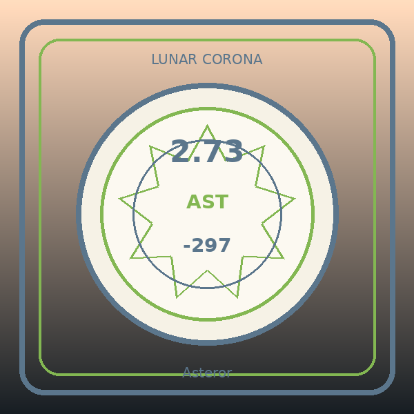 Lunar Corona de Asteror