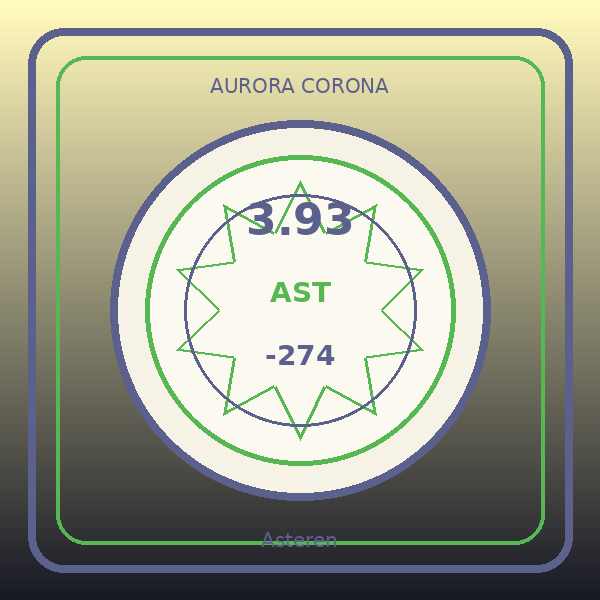 Aurora Corona de Asteren