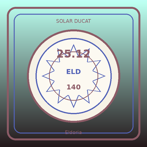 Solar Ducat de Eldoria