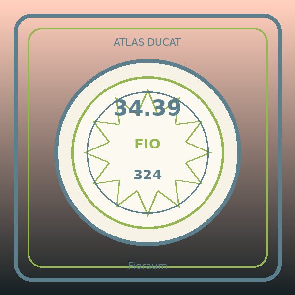 Atlas Ducat de Fioraum