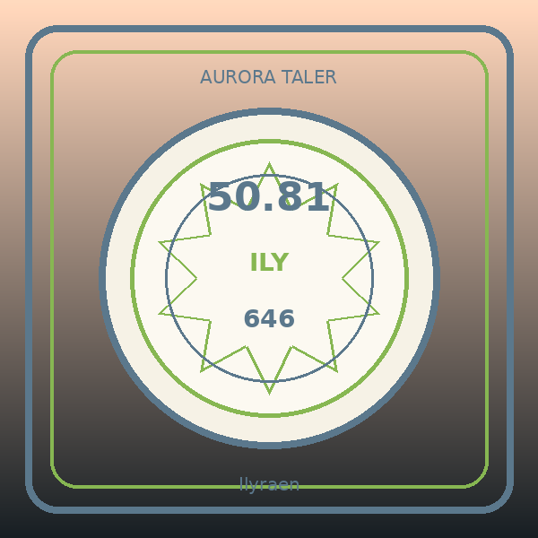 Aurora Taler de Ilyraen