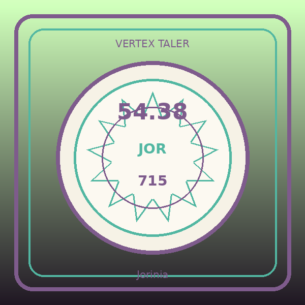 Vertex Taler de Jorinia