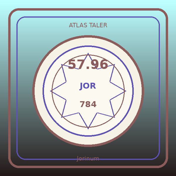 Atlas Taler de Jorinum