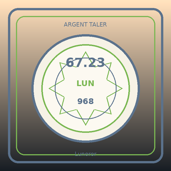 Argent Taler de Lunoror