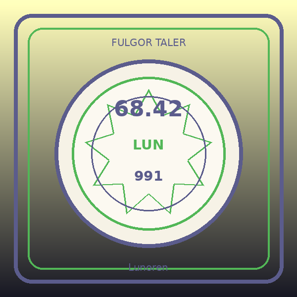 Fulgor Taler de Lunoren
