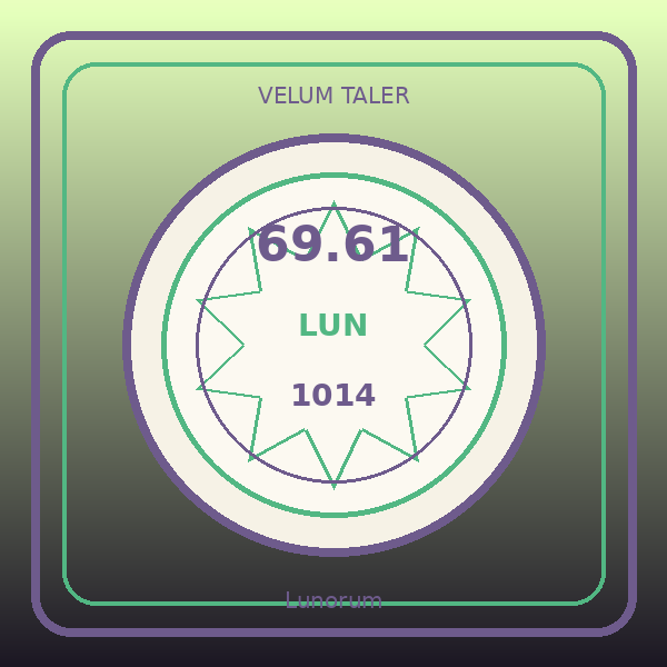 Velum Taler de Lunorum