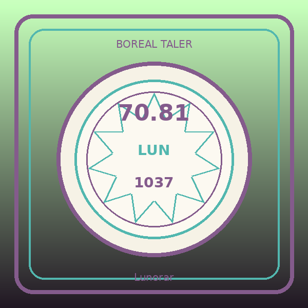 Boreal Taler de Lunorar