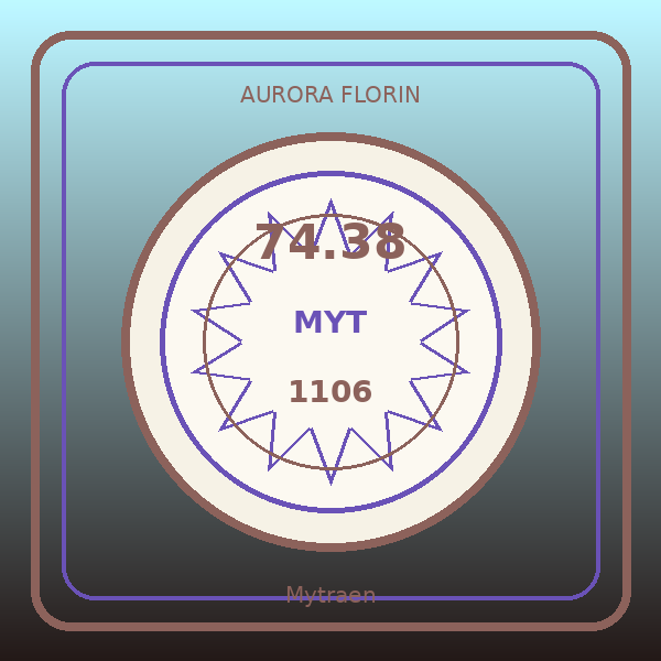 Aurora Florin de Mytraen