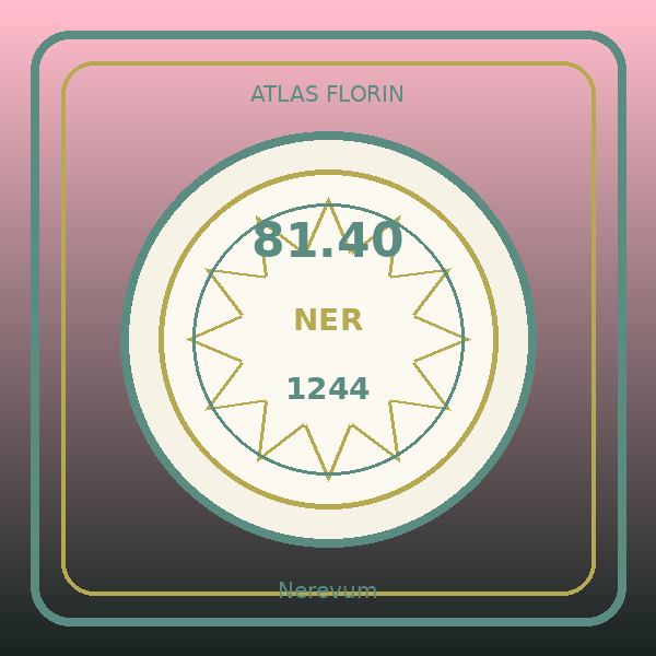 Atlas Florin de Nerevum