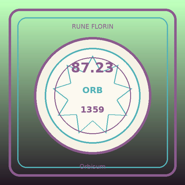 Rune Florin de Orbisum