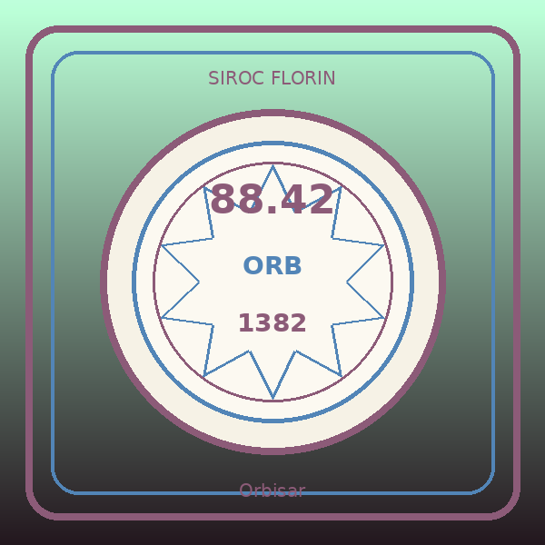 Siroc Florin de Orbisar