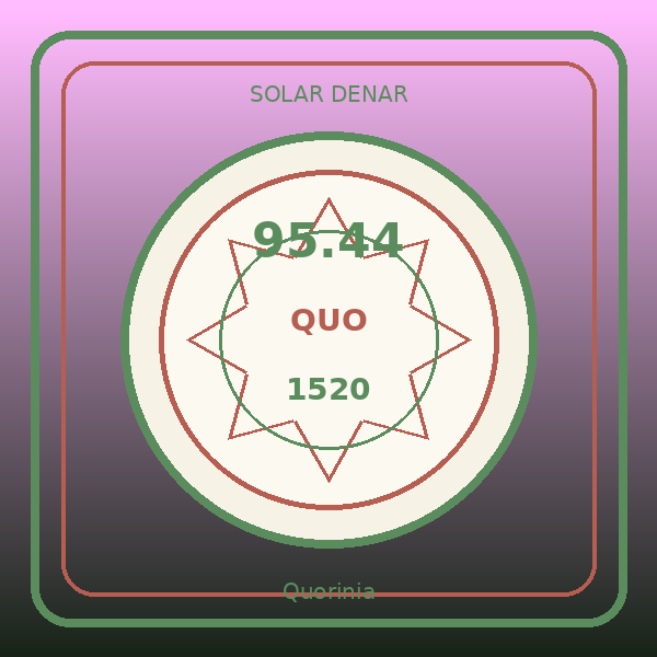 Solar Denar de Quorinia