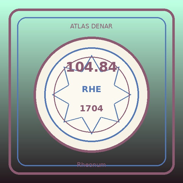 Atlas Denar de Rheonum