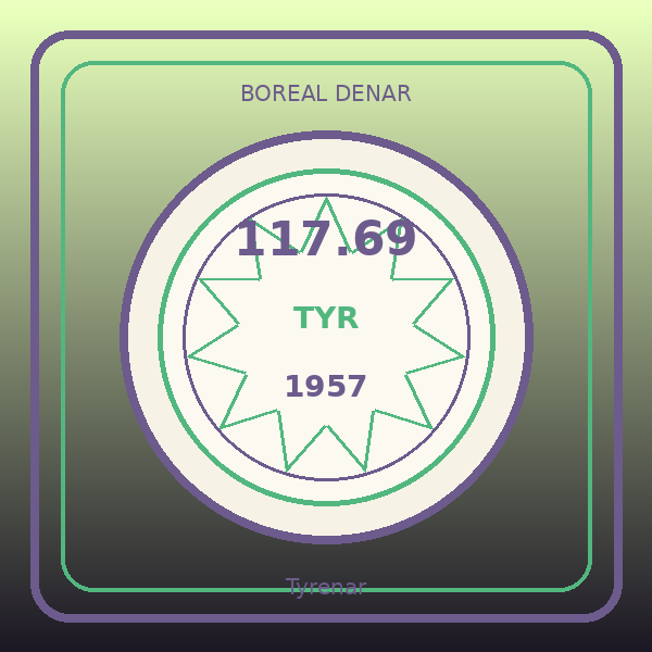 Boreal Denar de Tyrenar